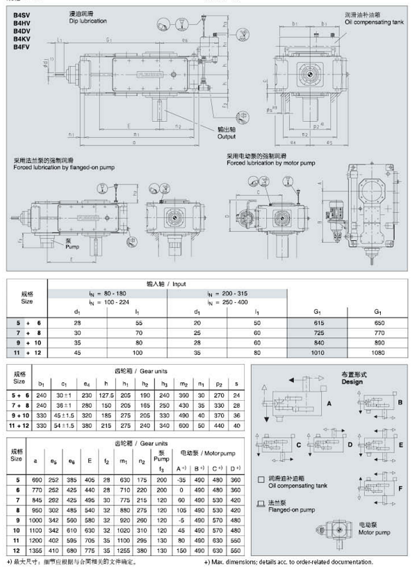 B4SV12A減速機(jī) B4SV12A減速機(jī)