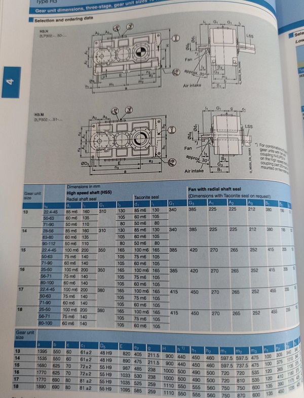 H3SH13A減速機(jī) H3SH13A減速機(jī)