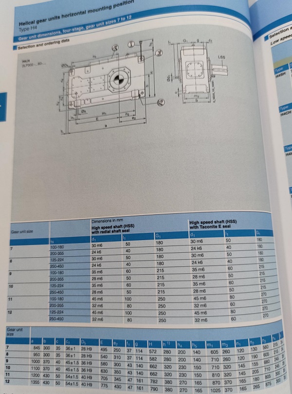 H4SH7C減速機(jī) H4SH7C減速機(jī)