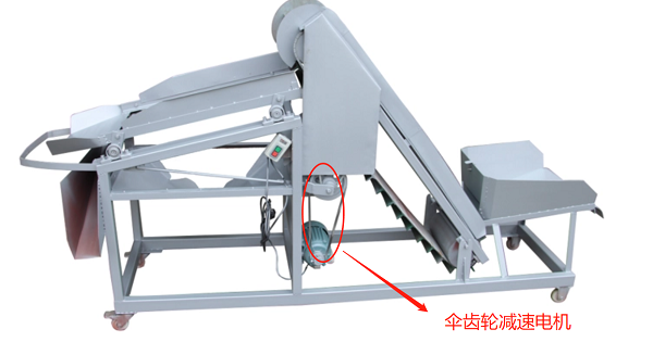 楊梅篩選機(jī)電機(jī)減速機(jī) 楊梅篩選機(jī)電機(jī)減速機(jī)