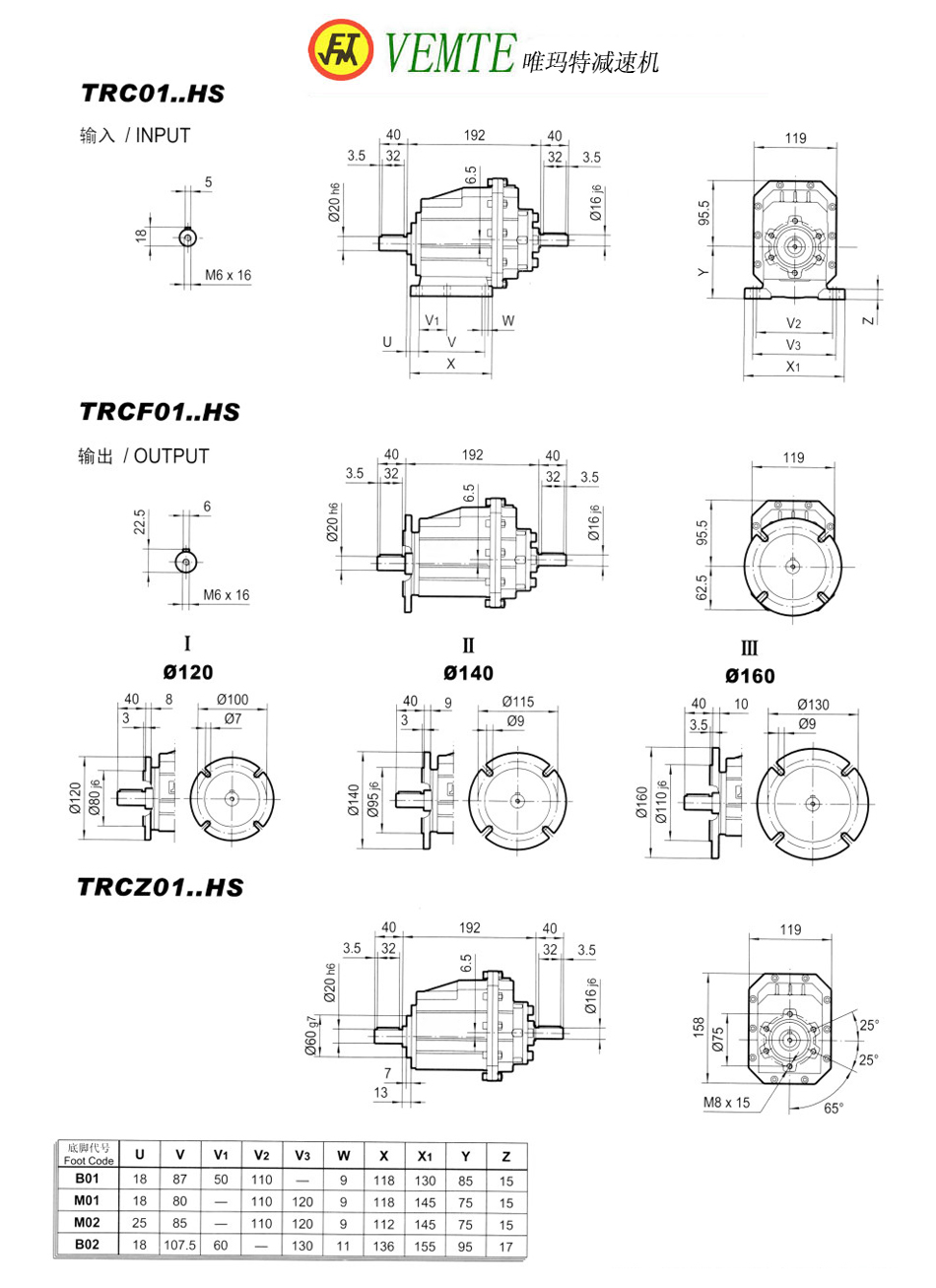 TRC01HS TRC01HS