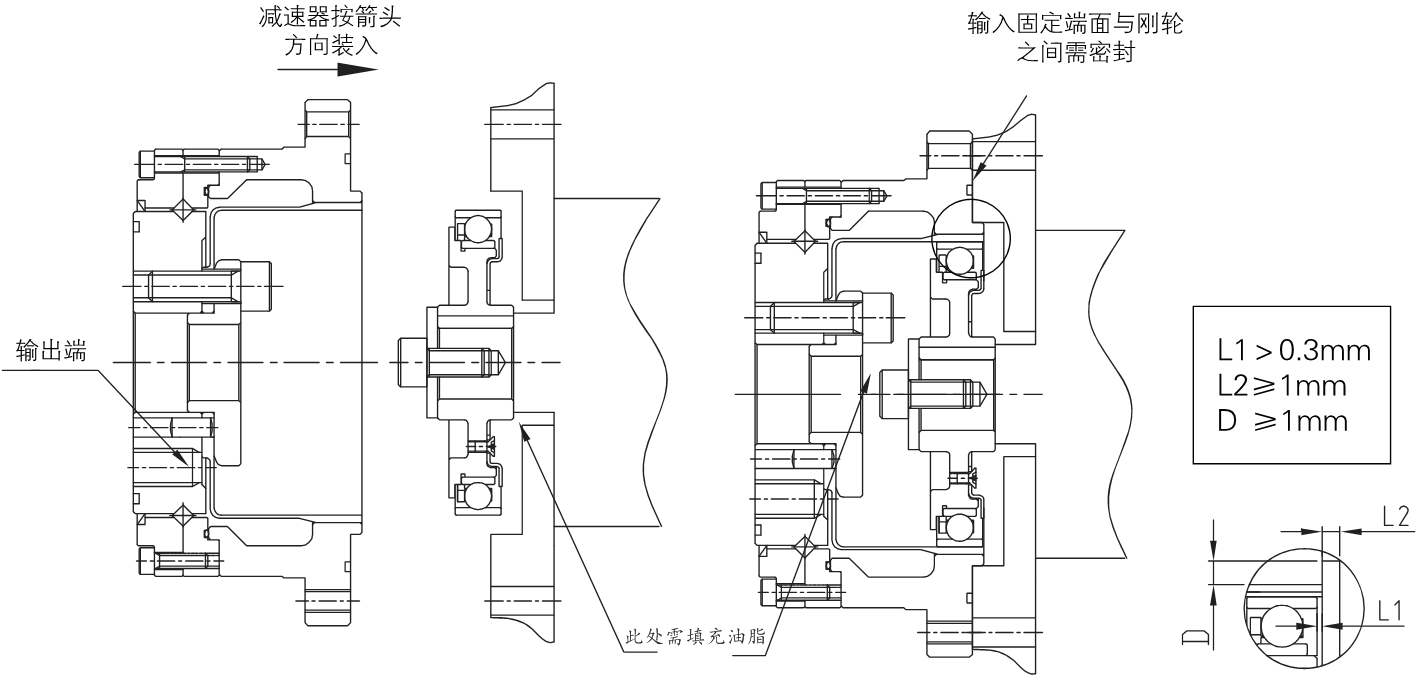 LSS諧波減速機(jī)安裝 LSS諧波減速機(jī)安裝