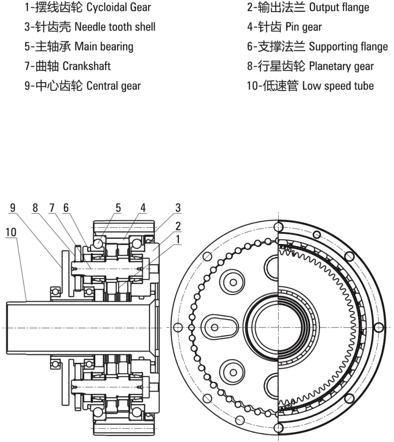 C系列 C系列