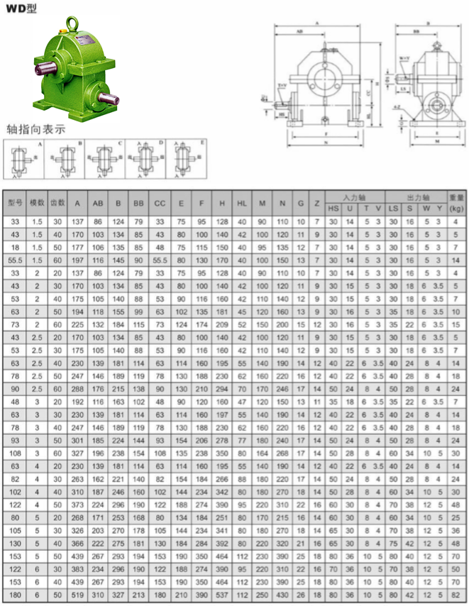 WD減速機(jī)安裝尺寸圖紙 WD減速機(jī)安裝尺寸圖紙