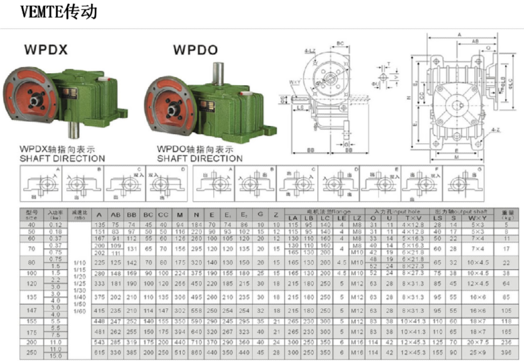 WPDO減速機(jī)安裝尺寸圖紙 WPDO減速機(jī)安裝尺寸圖紙