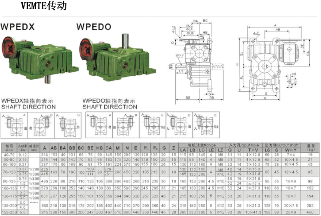 WPEDO減速機安裝尺寸圖紙 WPEDO減速機安裝尺寸圖紙