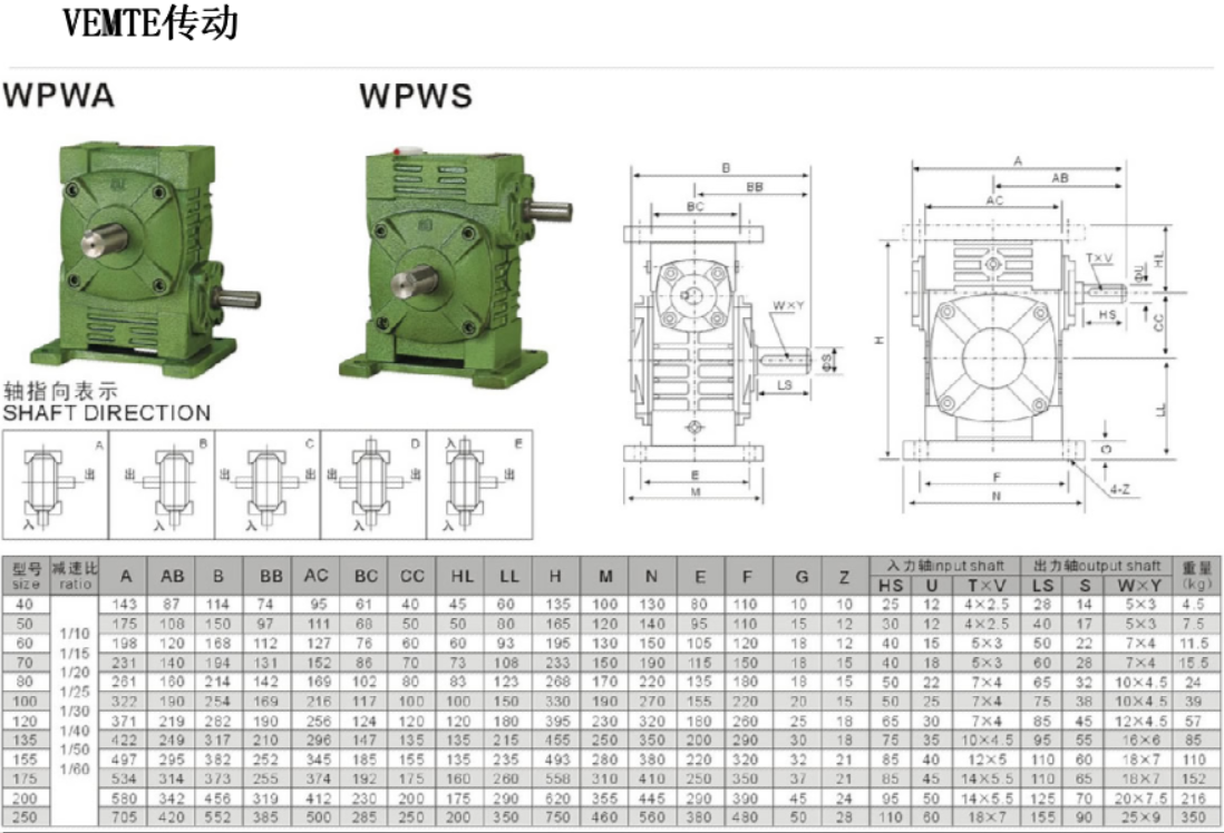 WPWS減速機安裝尺寸圖紙 WPWS減速機安裝尺寸圖紙