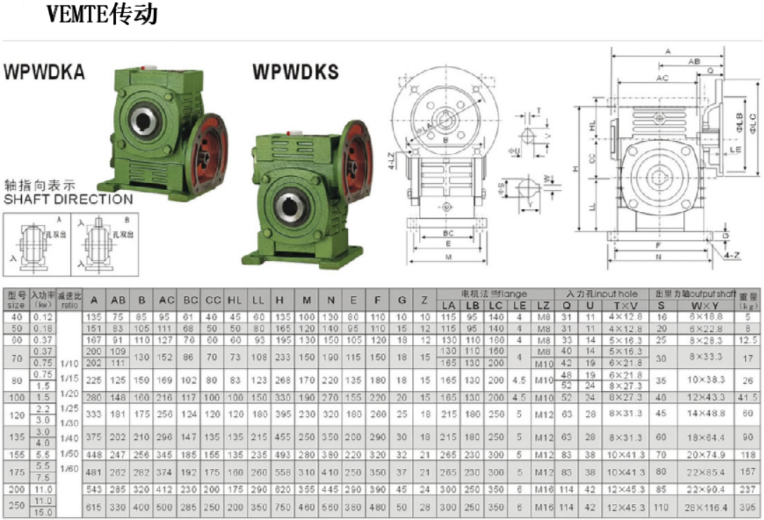 WPWDKS減速機安裝尺寸圖紙 WPWDKS減速機安裝尺寸圖紙