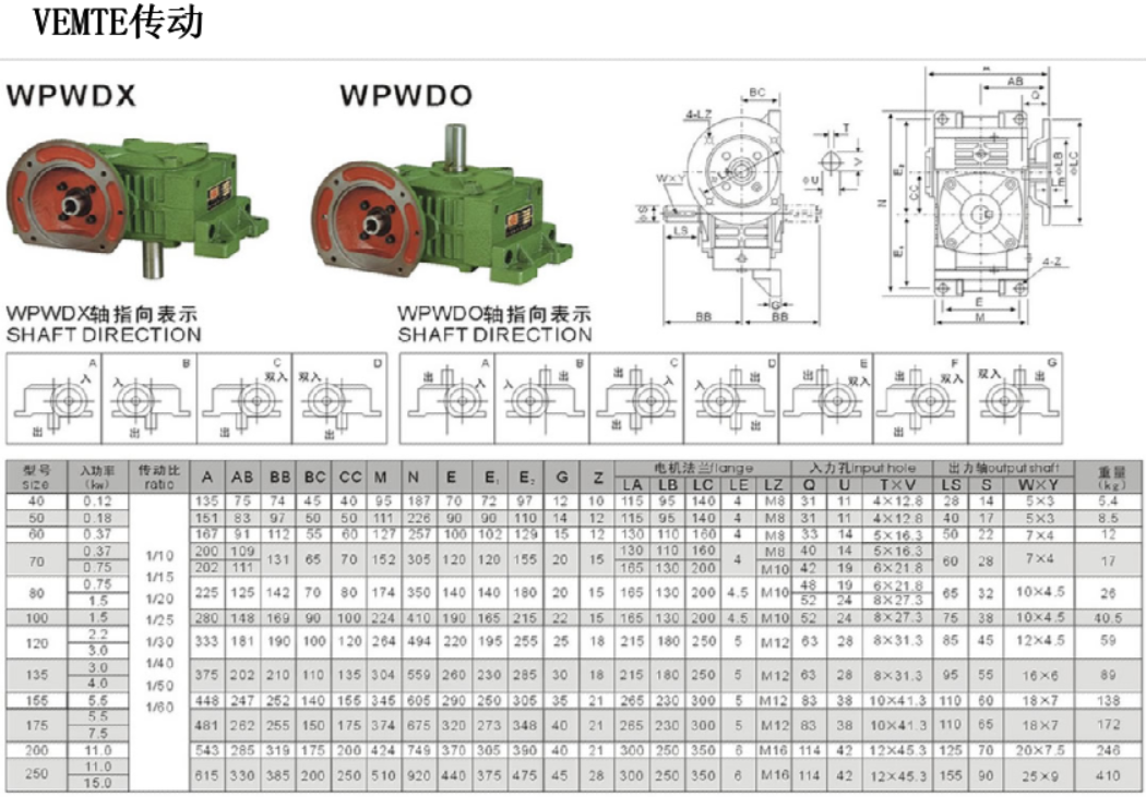 WPWDO減速機安裝尺寸圖紙 WPWDO減速機安裝尺寸圖紙