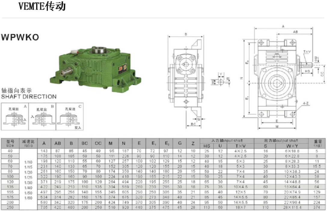 WPWKO減速機(jī)安裝尺寸圖紙 WPWKO減速機(jī)安裝尺寸圖紙