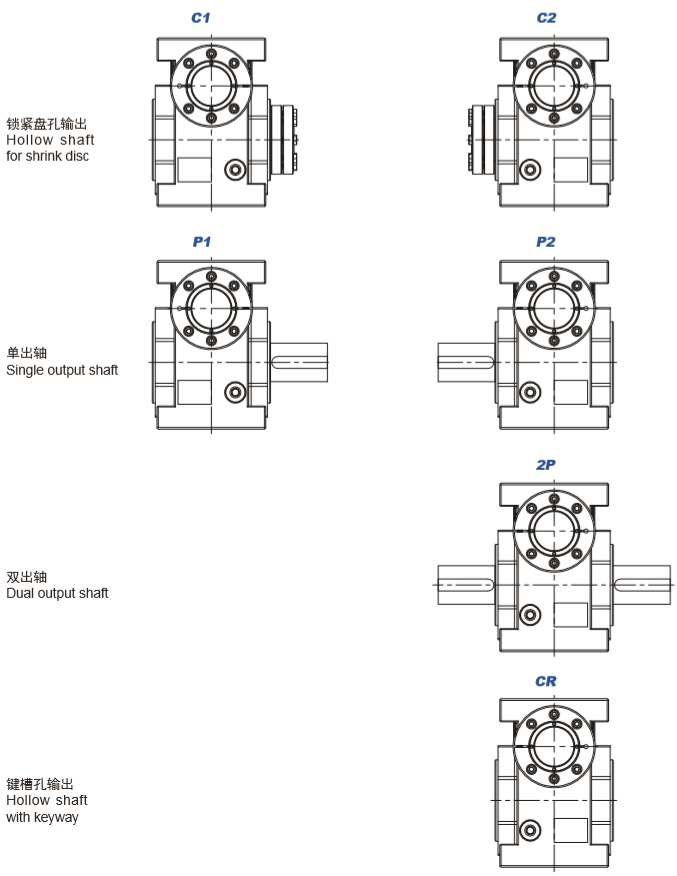 無(wú)間隙蝸輪蝸桿減速機(jī) 無(wú)間隙蝸輪蝸桿減速機(jī)