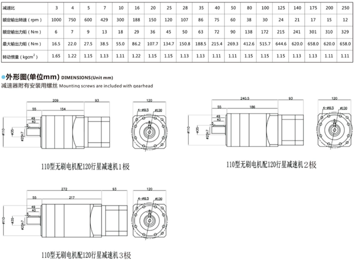 直流無刷電機(jī)行星減速機(jī) (2) 直流無刷電機(jī)行星減速機(jī) (2)
