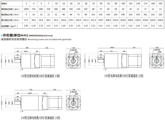 無刷電機行星減速器 (12) 無刷電機行星減速器 (12)