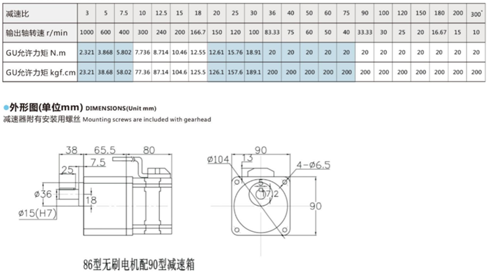 無刷電機齒輪減速箱 (2) 無刷電機齒輪減速箱 (2)