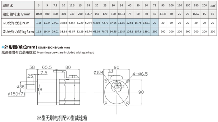 無刷電機齒輪減速箱 (4) 無刷電機齒輪減速箱 (4)