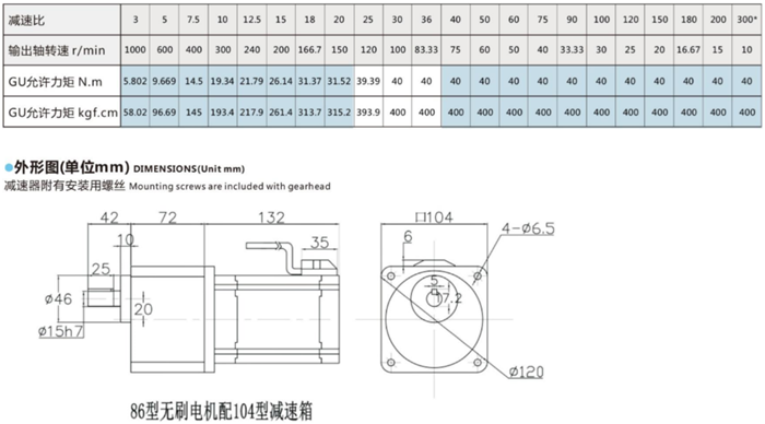 無刷直流齒輪減速電機 (2) 無刷直流齒輪減速電機 (2)