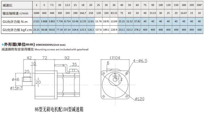 無刷直流齒輪減速電機 (4) 無刷直流齒輪減速電機 (4)