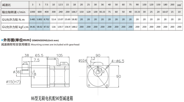 無刷直流齒輪減速電機 (1) 無刷直流齒輪減速電機 (1)