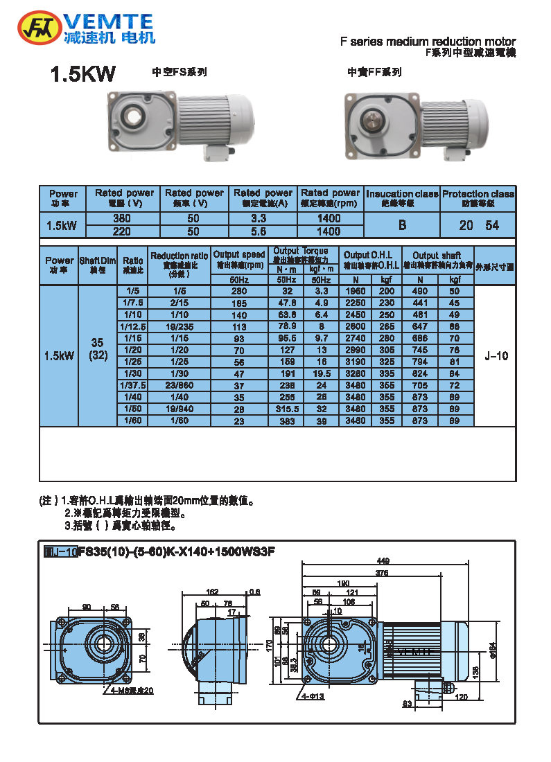 縮框型1.5KW電機(jī)減速器 縮框型1.5KW電機(jī)減速器