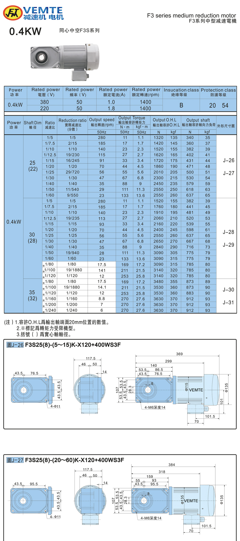 標(biāo)準(zhǔn)型帶電機(jī)0.4KW-空心軸 標(biāo)準(zhǔn)型帶電機(jī)0.4KW-空心軸