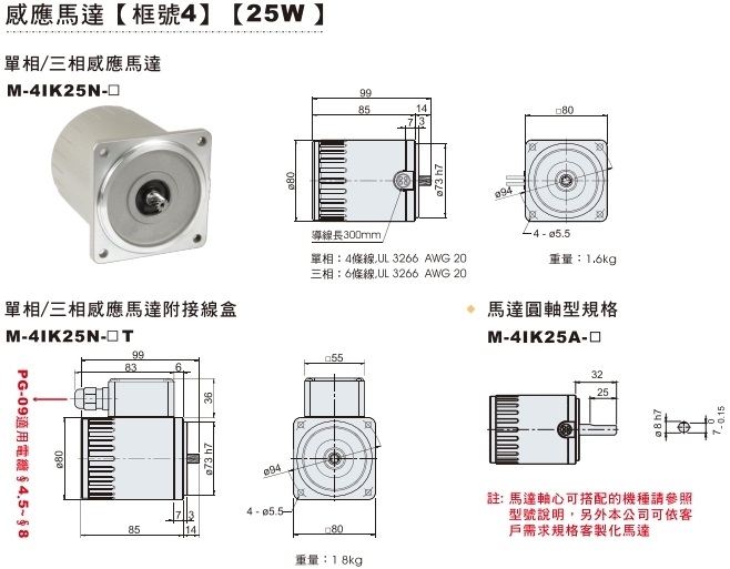 4號(hào) 25W 4號(hào) 25W