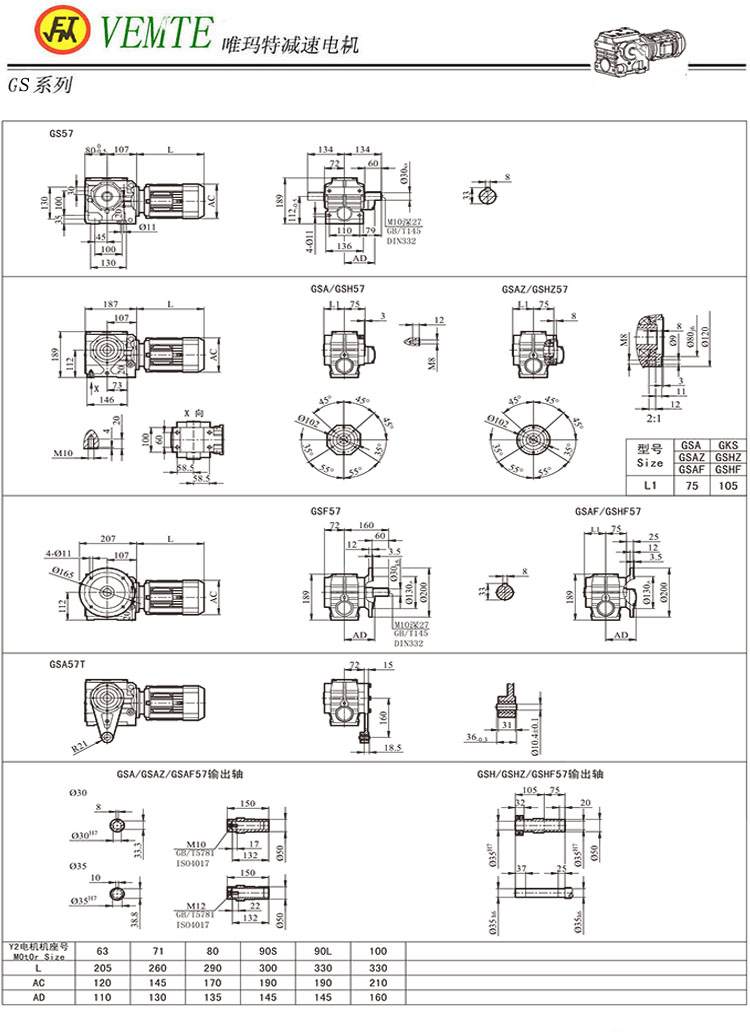 GS57 GS57
